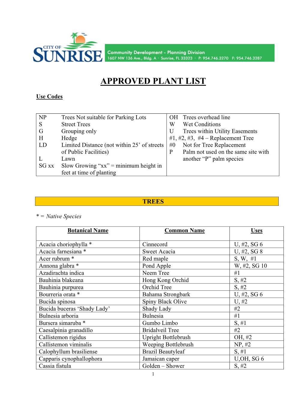 Approved Plant List