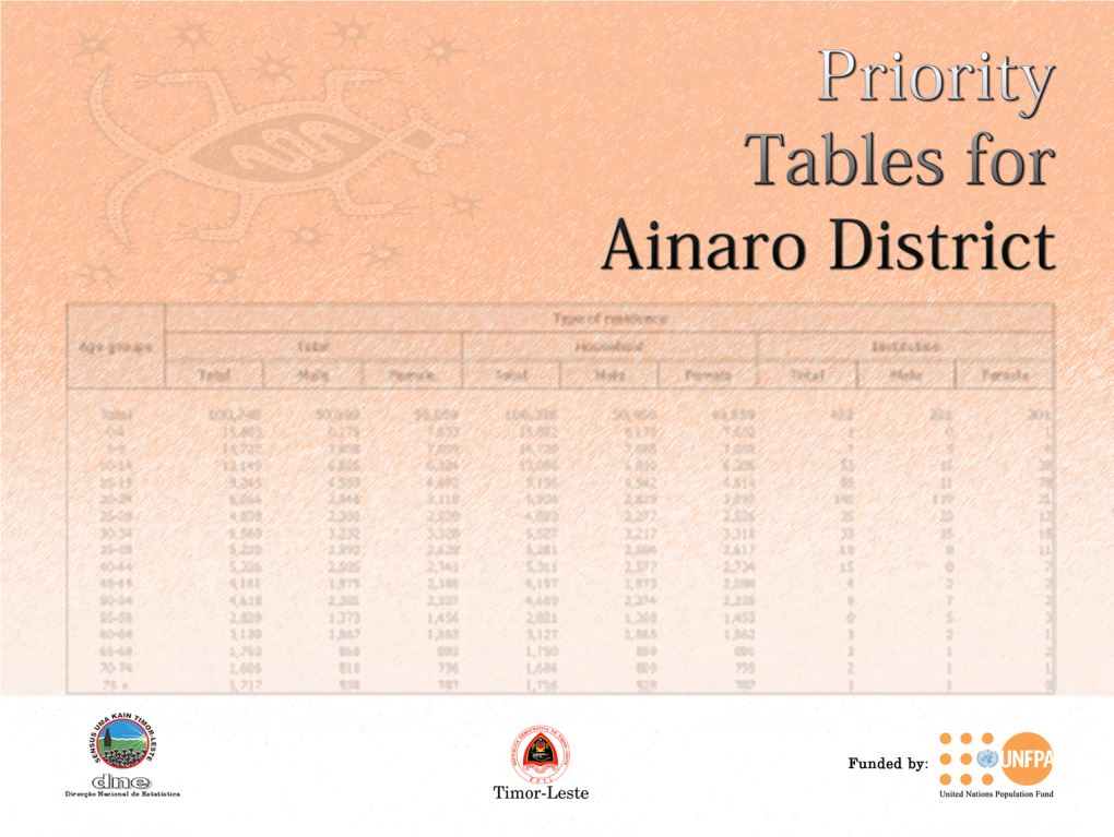 Ainaro District Priority Tables.Indd