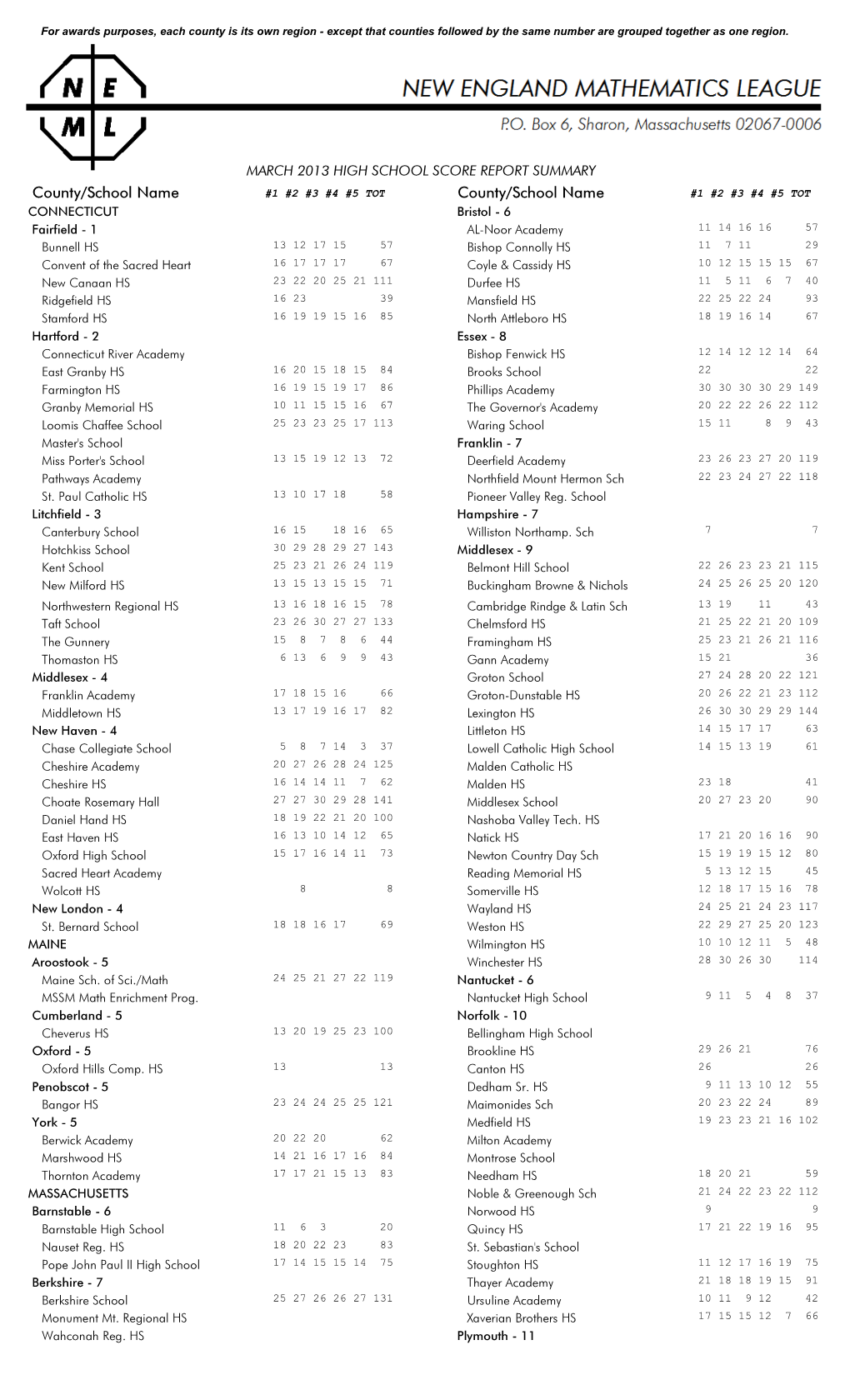 New England Mathematics League