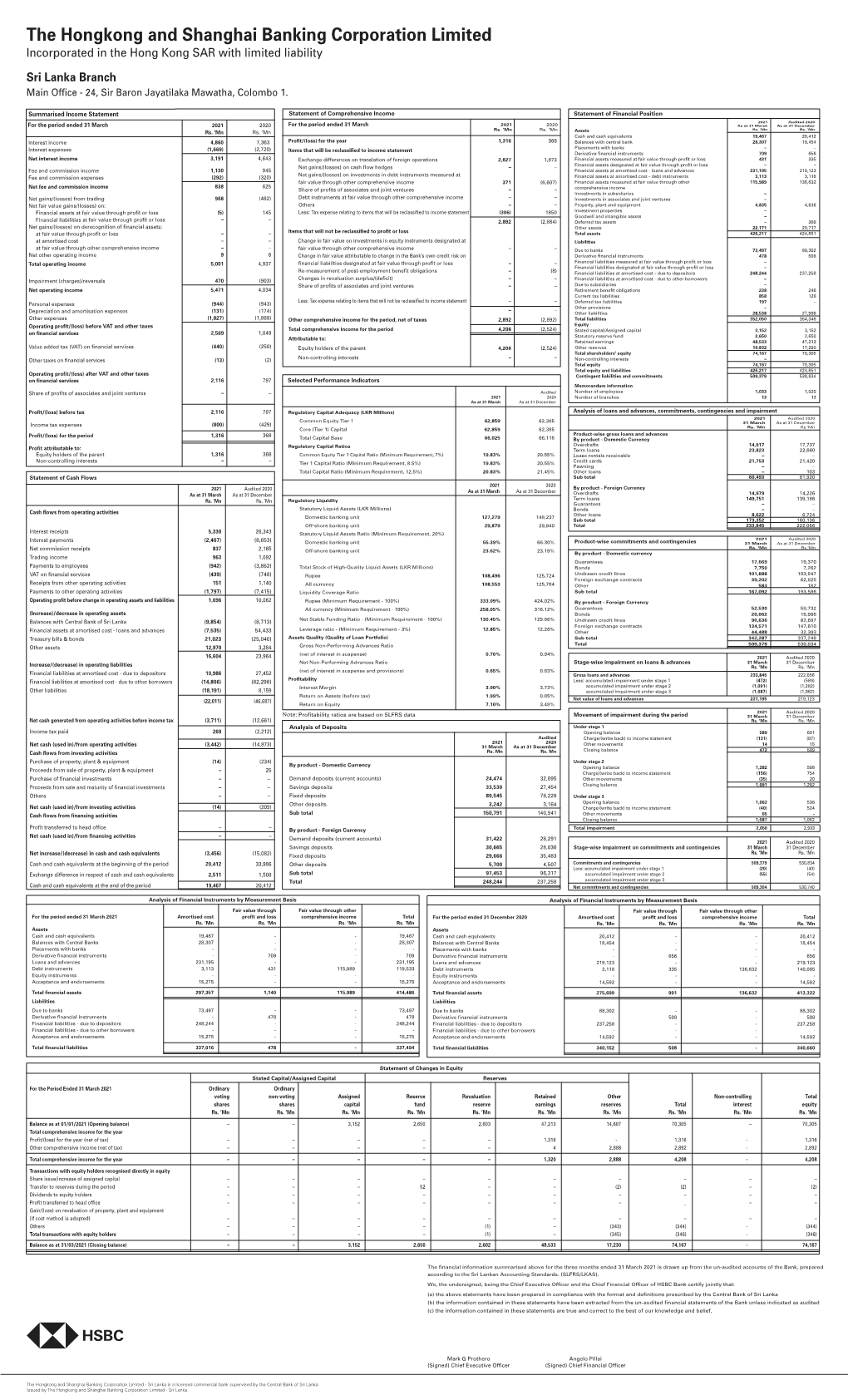 HSBC Sri Lanka