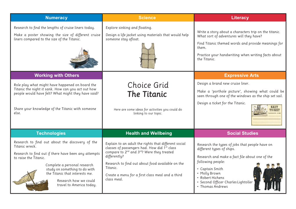 Choice Grid the Titanic