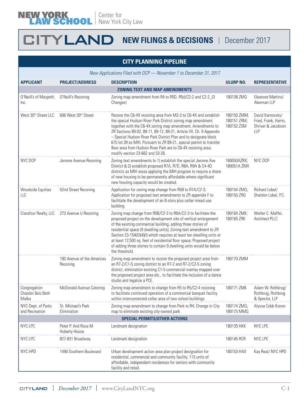 NEW FILINGS & DECISIONS | December 2017