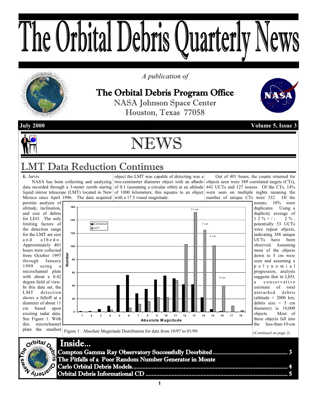 LMT Data Reduction Continues K