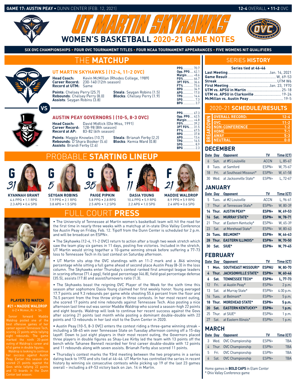 Ut Martin Skyhawks Women’S Basketball 2020-21 Game Notes