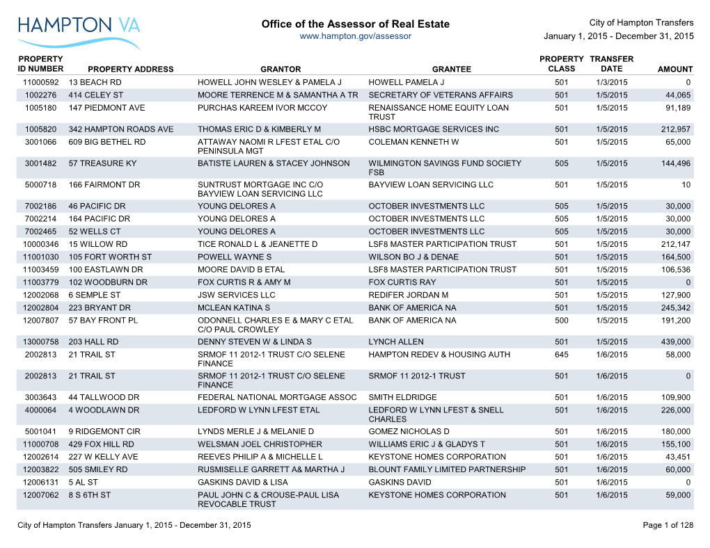 Office of the Assessor of Real Estate City of Hampton Transfers January 1, 2015 - December 31, 2015