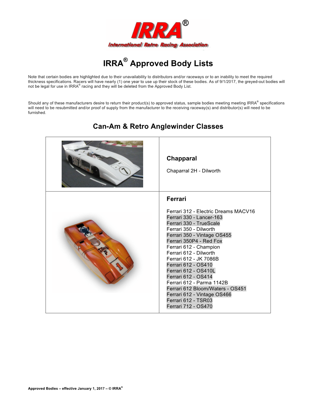 IRRA Approved Body Lists