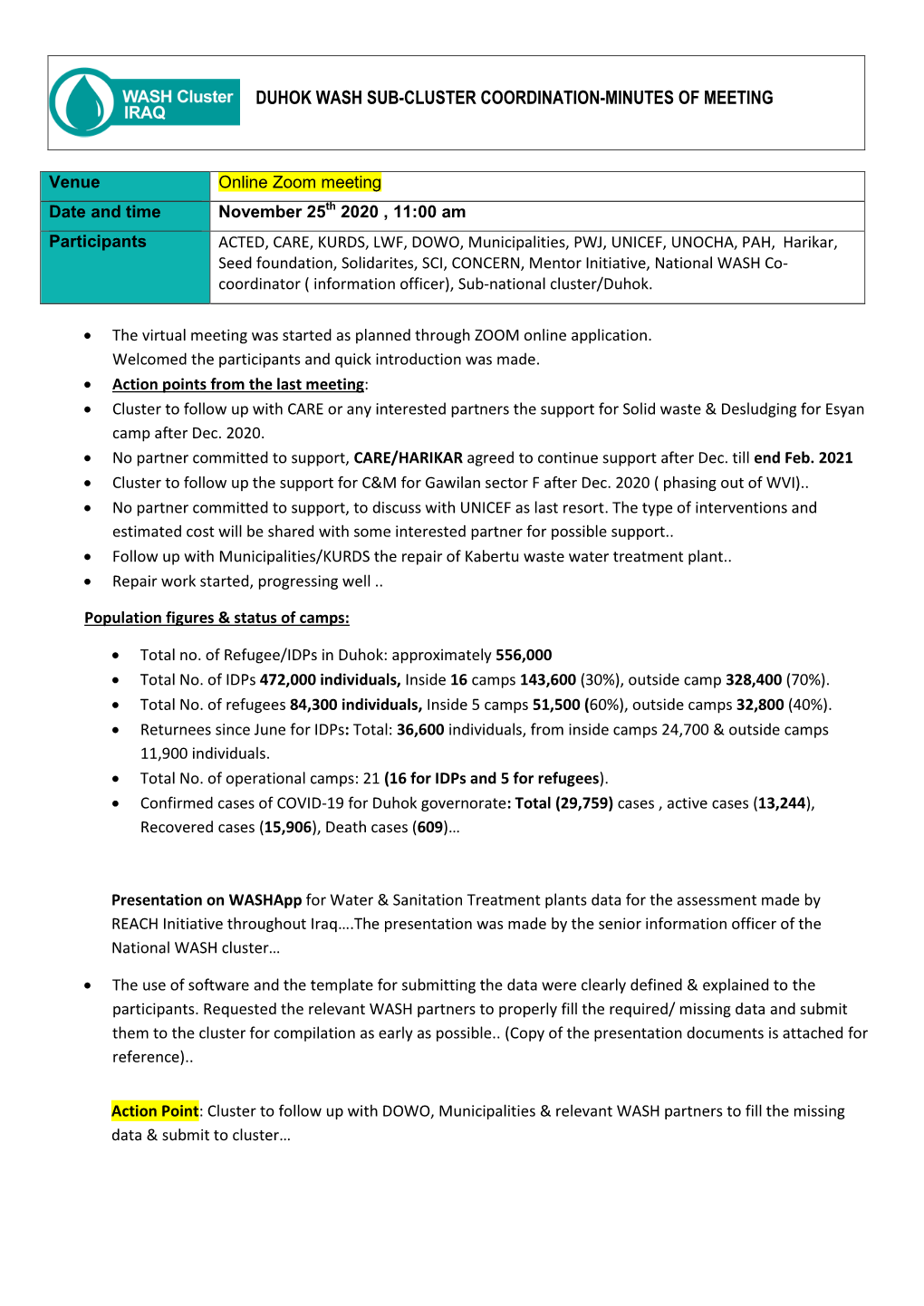 Duhok Wash Sub-Cluster Coordination-Minutes of Meeting
