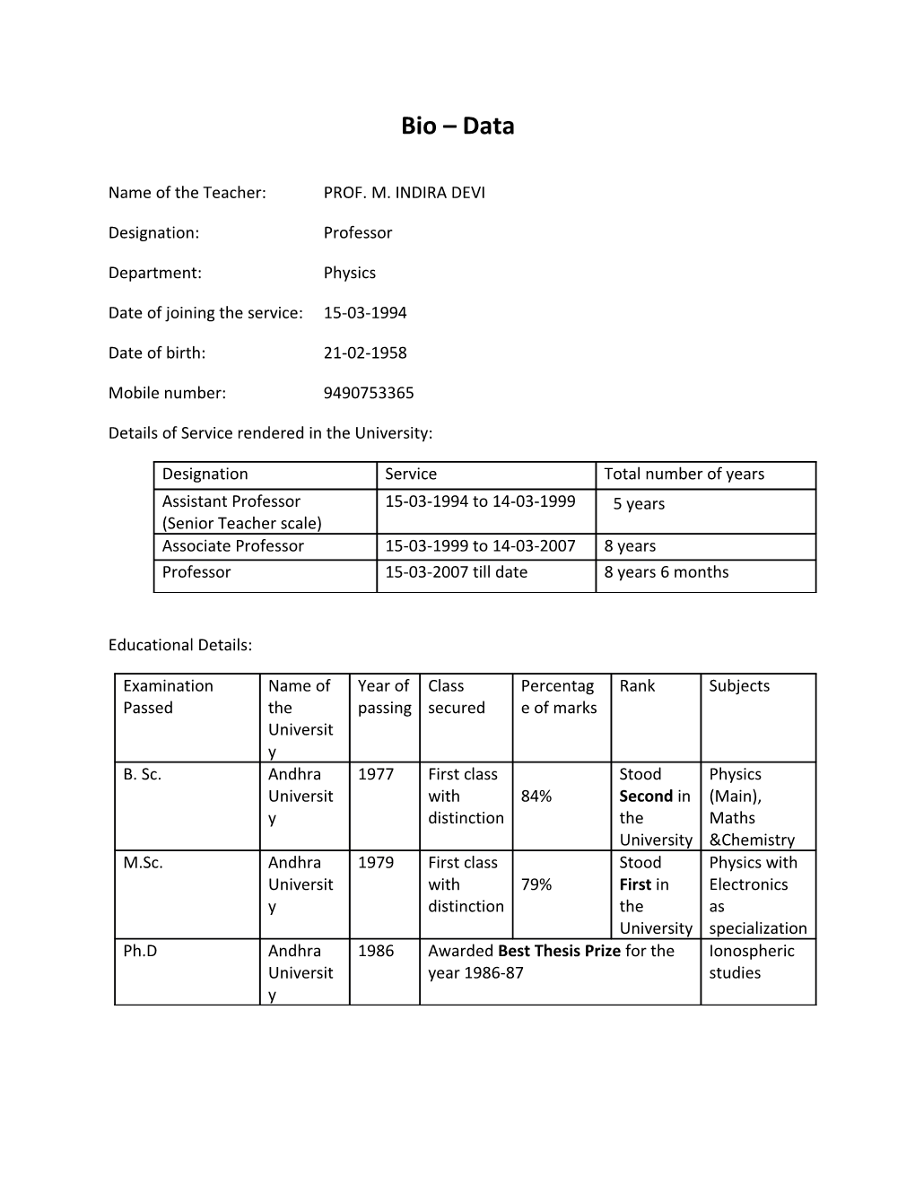 Name of the Teacher: PROF. M. INDIRA DEVI