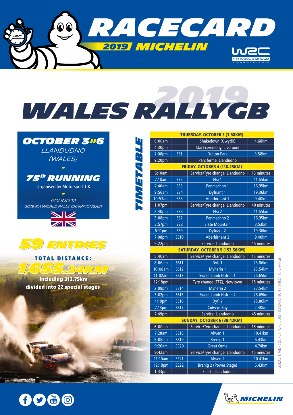 Wales Rallygb