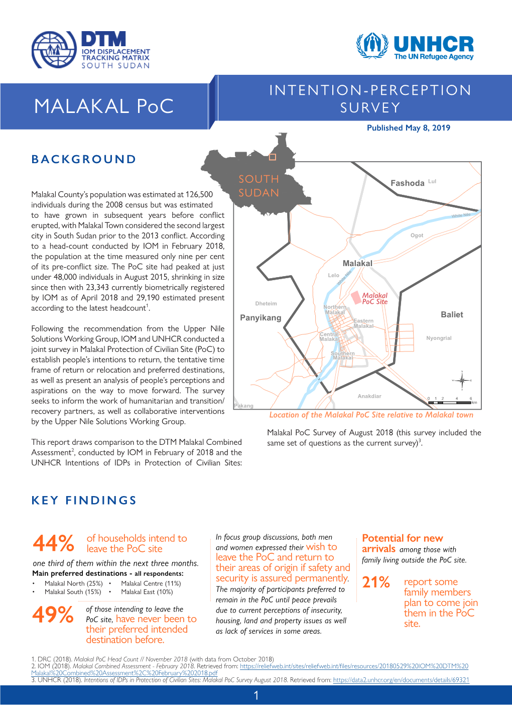 MALAKAL Poc SURVEY Published May 8, 2019