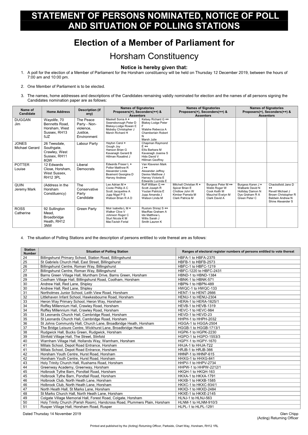 Statement of Persons Nominated & Notice of Poll & Situation of Polling