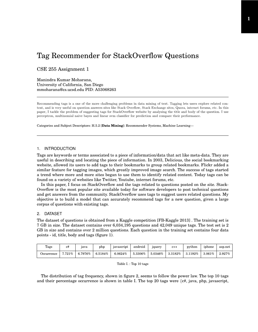 Tag Recommender for Stackoverflow Questions