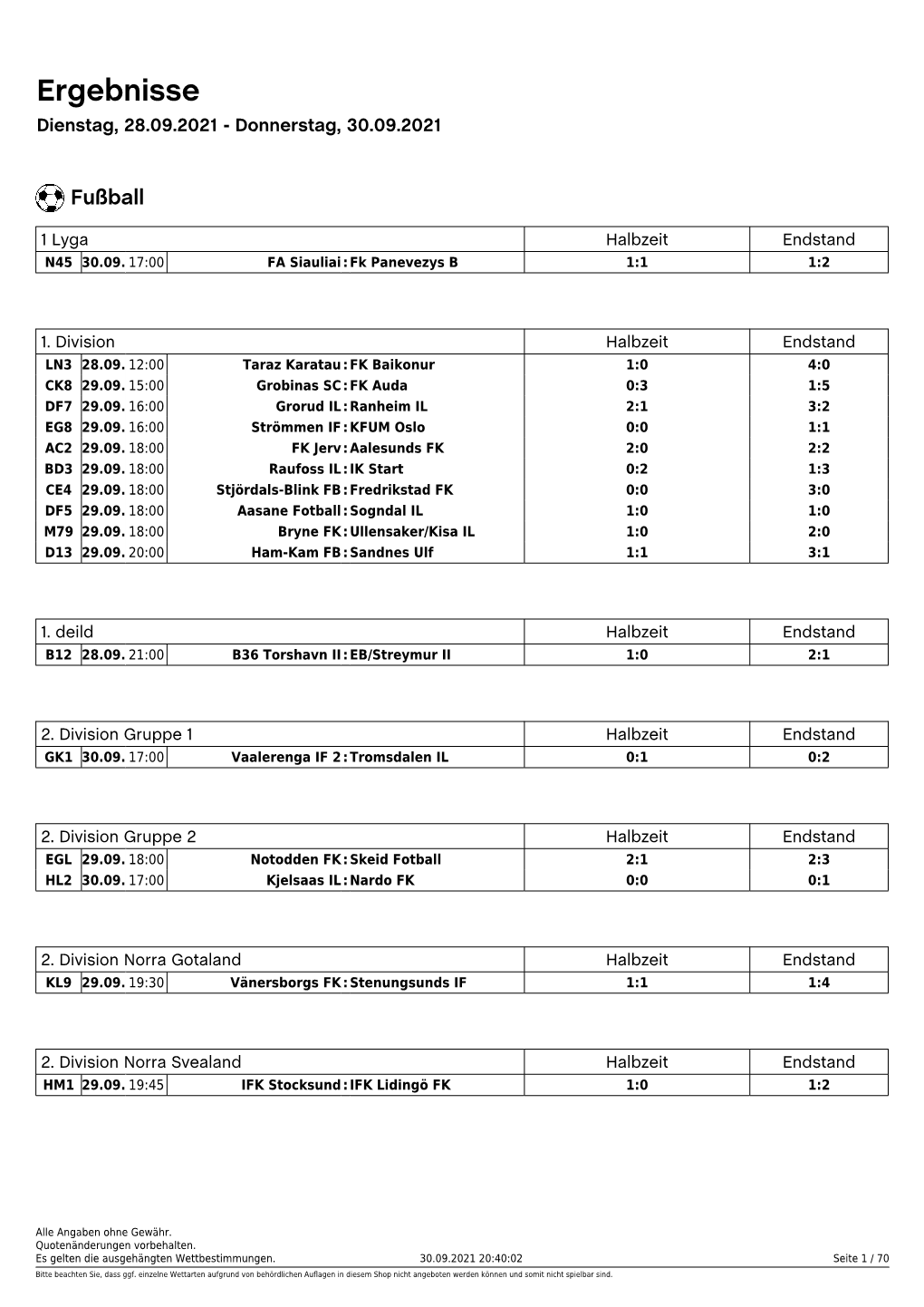 Ergebnisse Dienstag, 28.09.2021 - Donnerstag, 30.09.2021