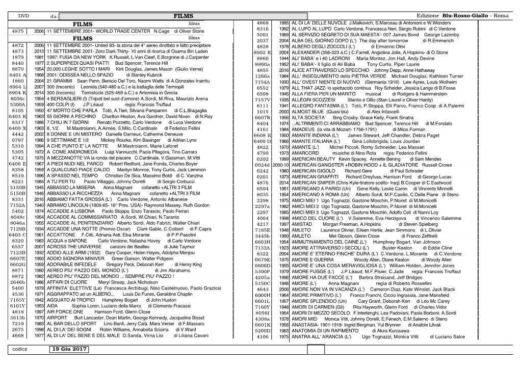 Catalogo Film In