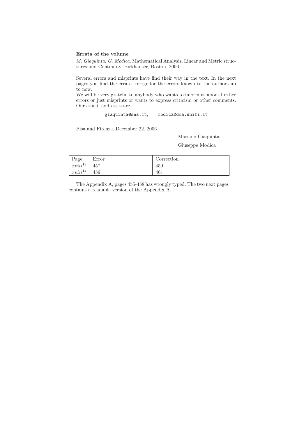 Errata of the Volume M. Giaquinta, G. Modica, Mathematical Analysis