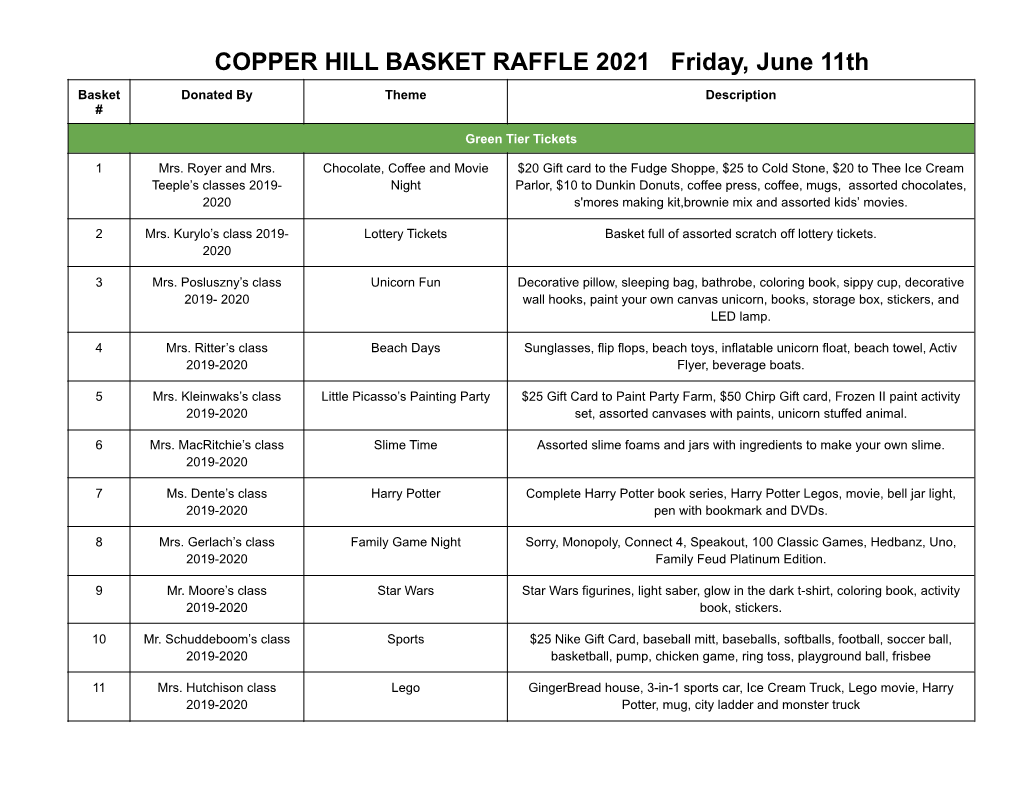 Copy of CH BASKET RAFFLE 2021