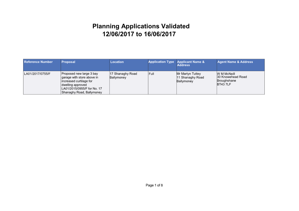 Valid Planning Applications Received Week Commencing 12 June 2017