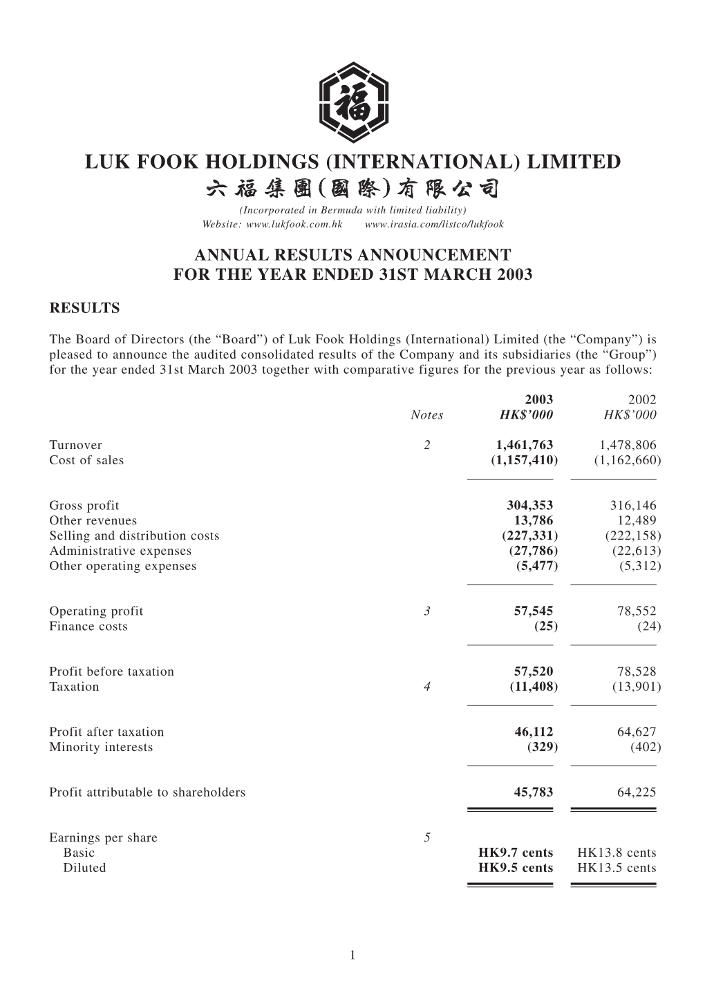 Luk Fook Holdings (International) Limited