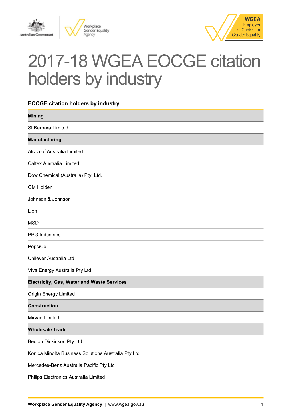 2017-18 WGEA EOCGE Citation Holders by Industry