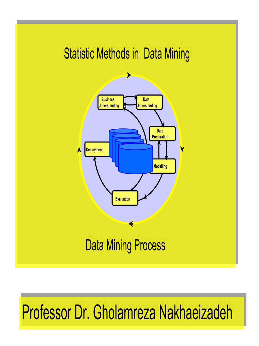 Data Understanding CRISP-DM: Data Understanding Data