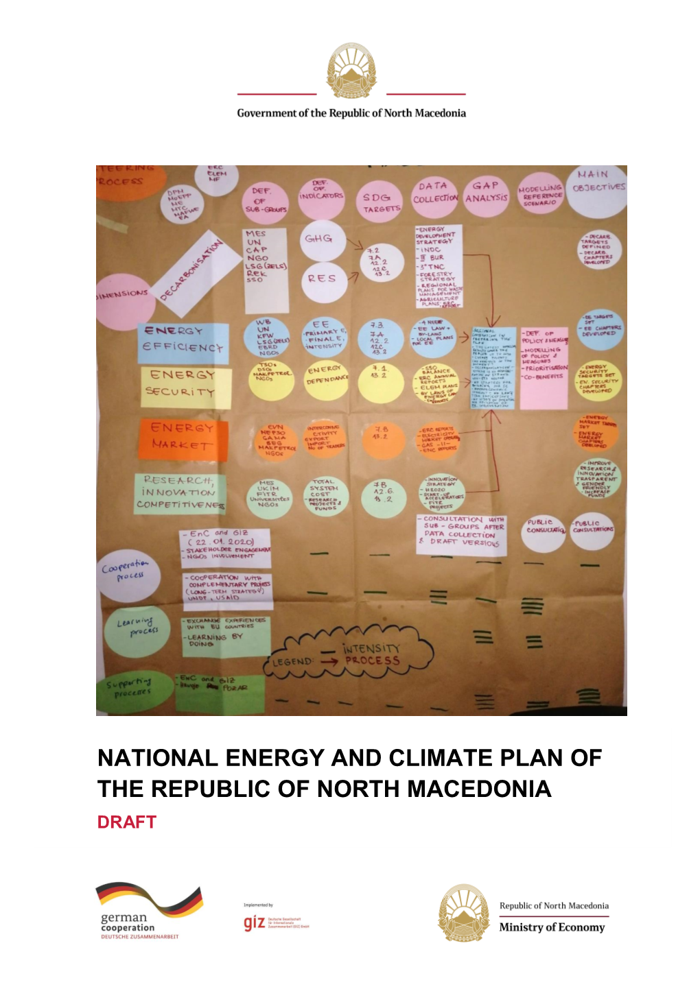 National Energy and Climate Plan of the Republic of North Macedonia Draft
