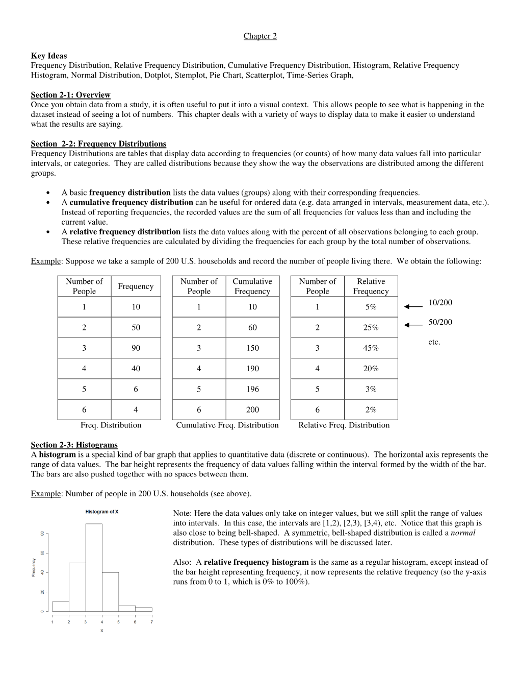 Chapter 2 Key Ideas Frequency Distribution, Relative Frequency