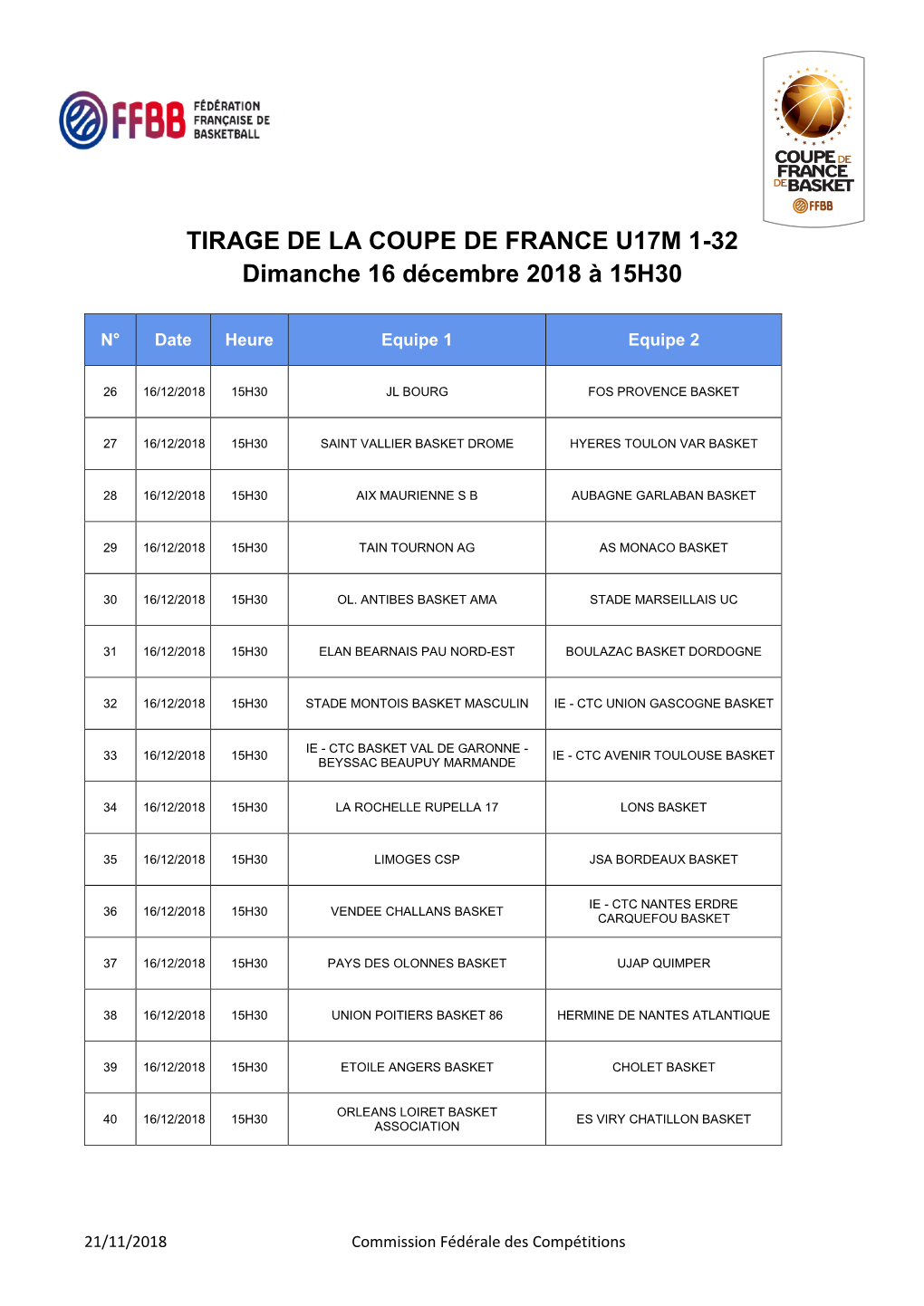 TIRAGE DE LA COUPE DE FRANCE U17M 1-32 Dimanche 16 Décembre 2018 À 15H30