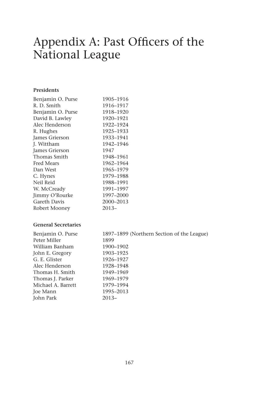 Appendix A: Past Officers of the National League