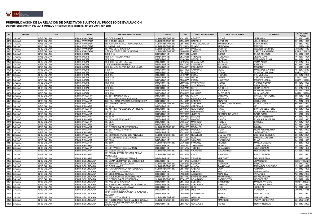 PREPUBLICACIÓN DE LA RELACIÓN DE DIRECTIVOS SUJETOS AL PROCESO DE EVALUACIÓN Decreto Supremo Nº 003-2014-MINEDU / Resolución Ministerial N° 204-2014-MINEDU