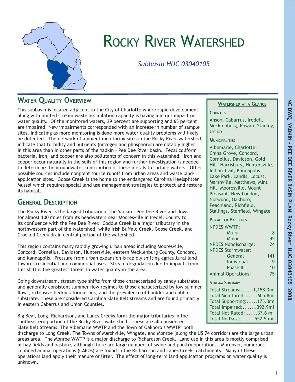 Rocky River Watershed