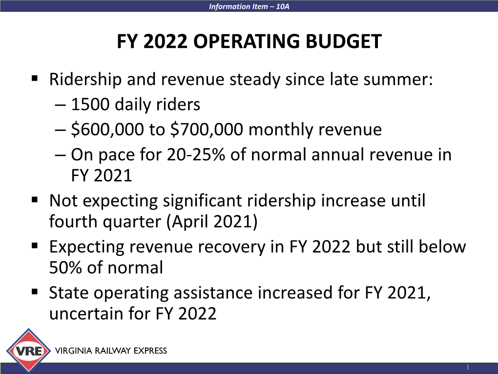 Fy 2022 Operating Budget