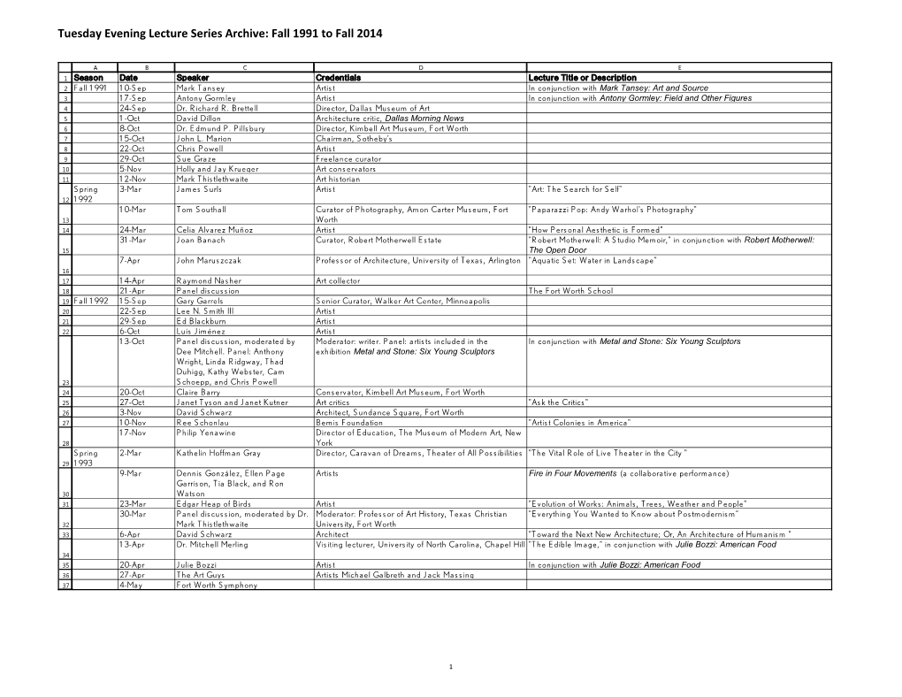 Tuesday Evening Lecture Series Archive: Fall 1991 to Fall 2014