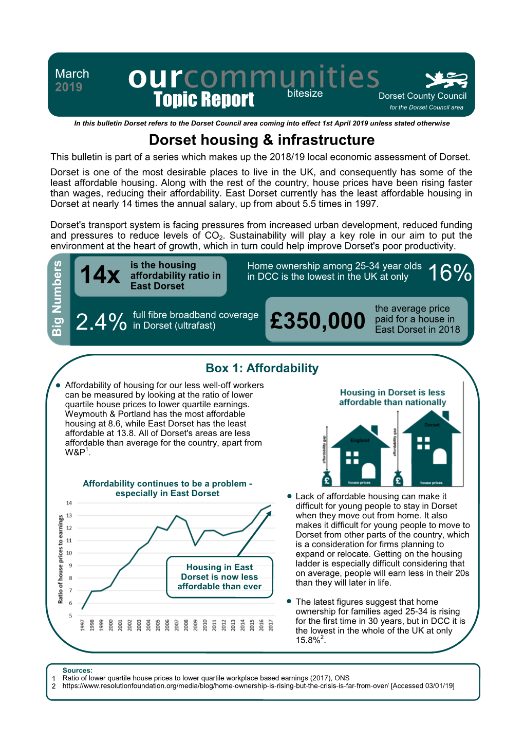 Dorset Housing and Infrastructure Revc.Pub