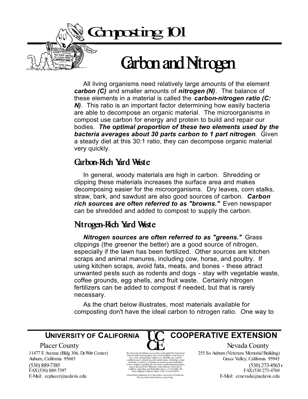 Carbon and Nitrogen Carbon and Nitrogen