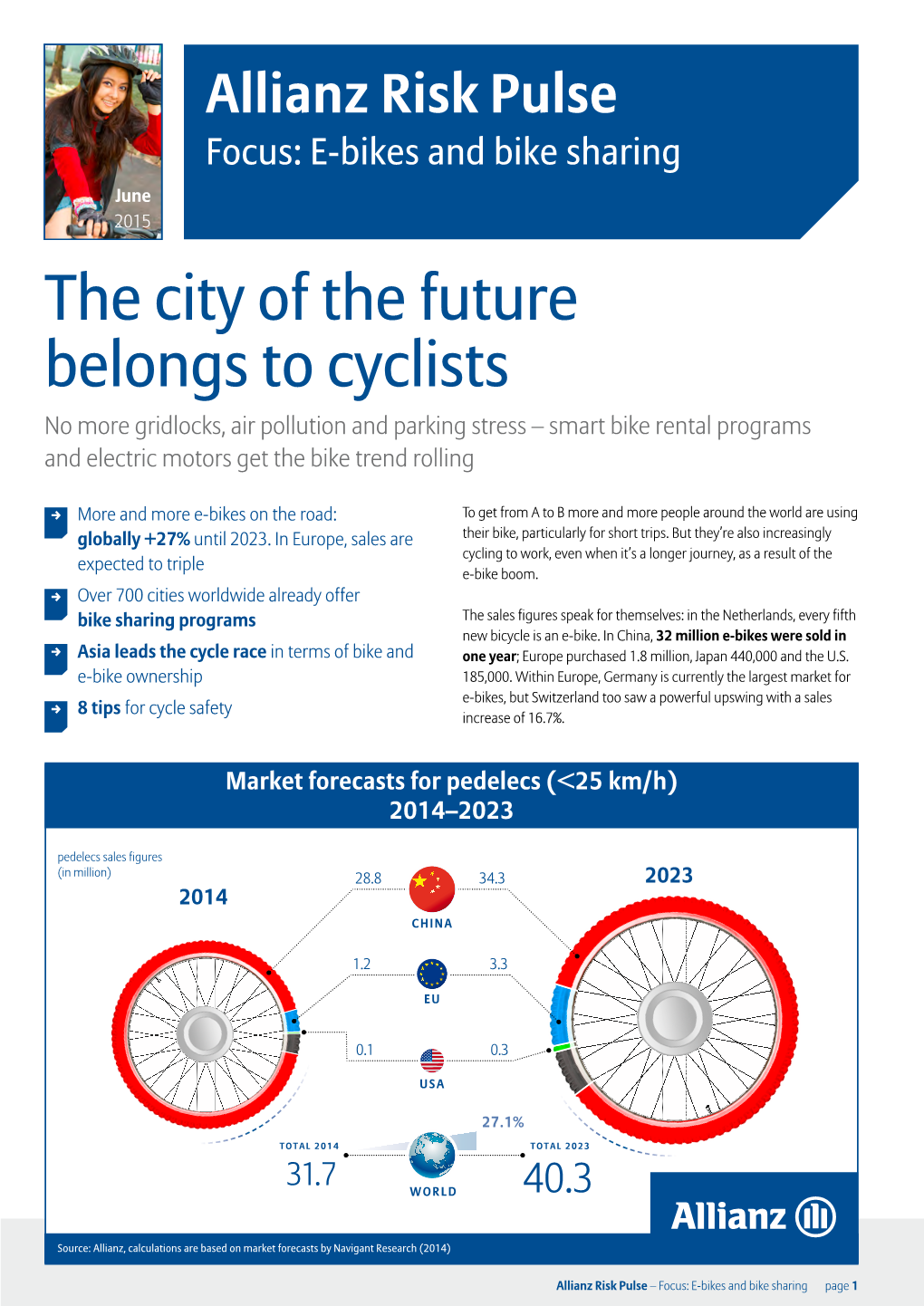 The City of the Future Belongs to Cyclists