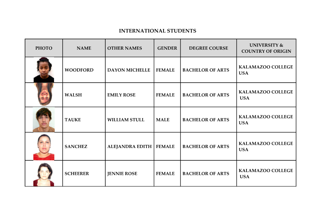 International Students