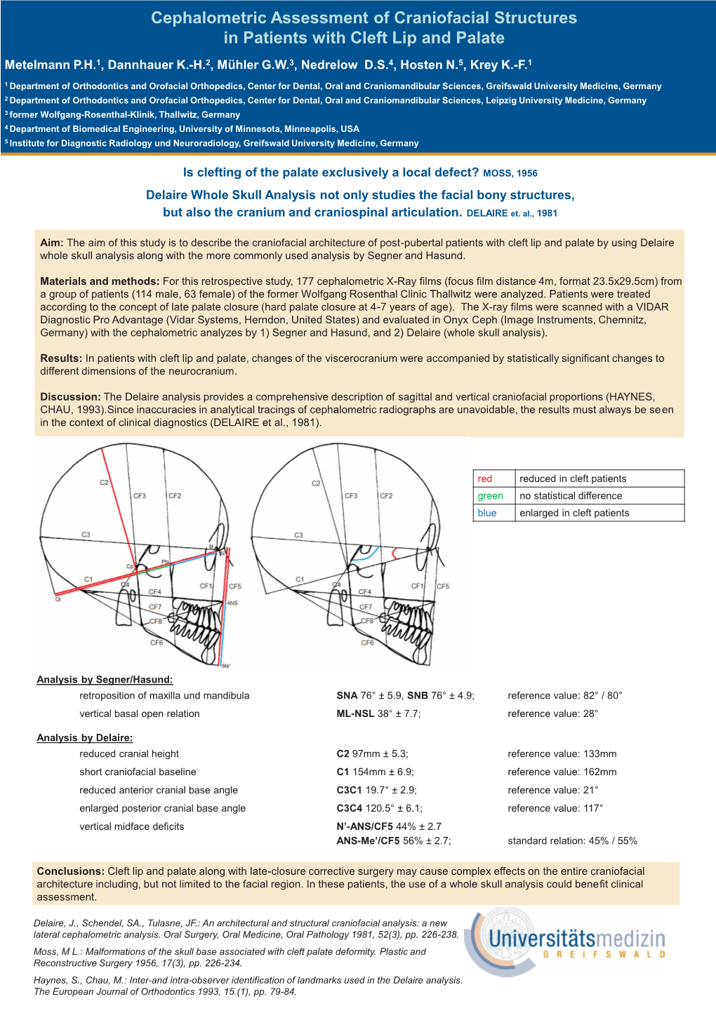 International Poster Journal (IPJ)