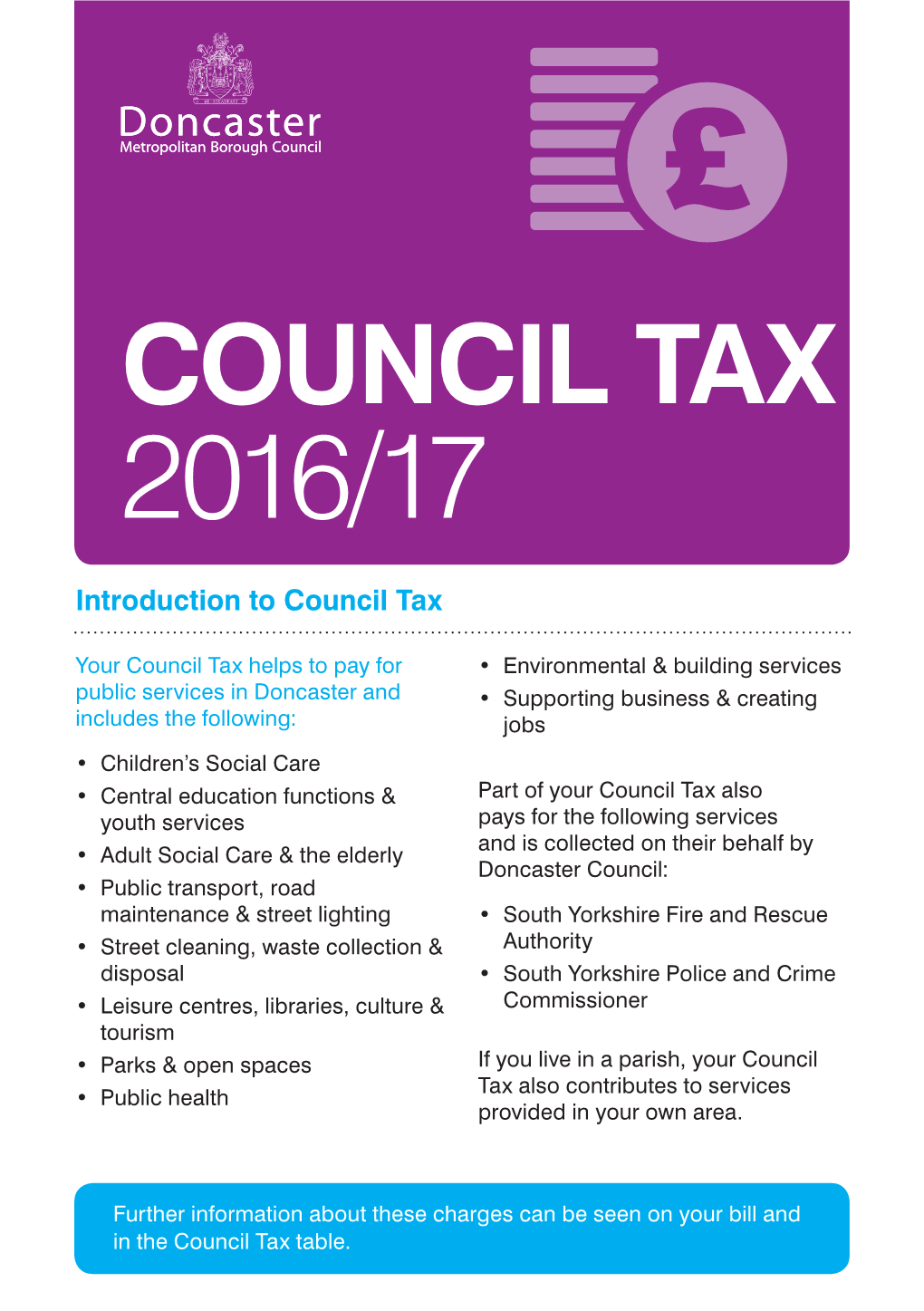 Council Tax 2016/17