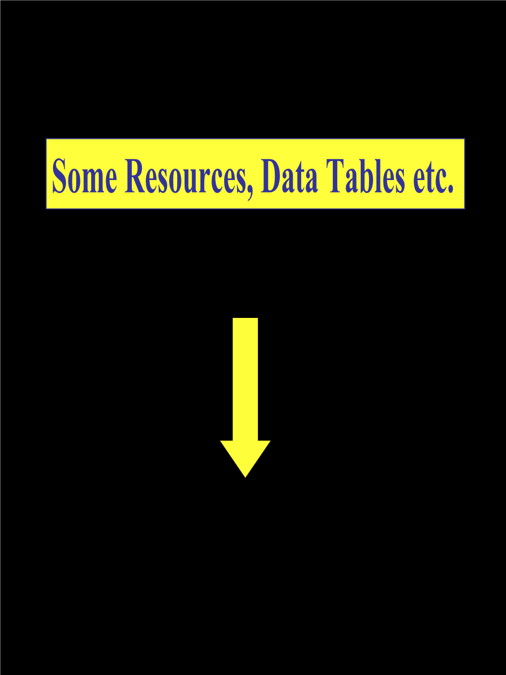 Some Resources, Data Tables Etc. Primary SI Units