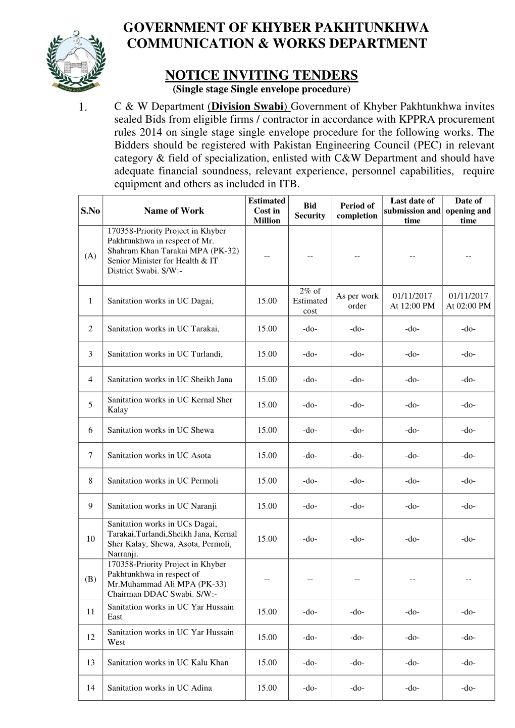 Government of Khyber Pakhtunkhwa Communication & Works Department