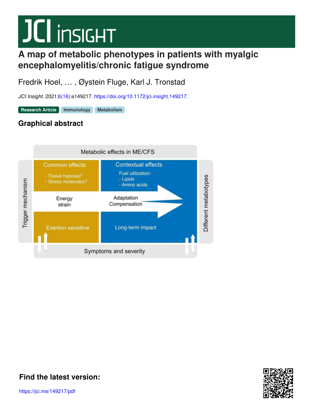 A Map of Metabolic Phenotypes in Patients with Myalgic Encephalomyelitis/Chronic Fatigue Syndrome