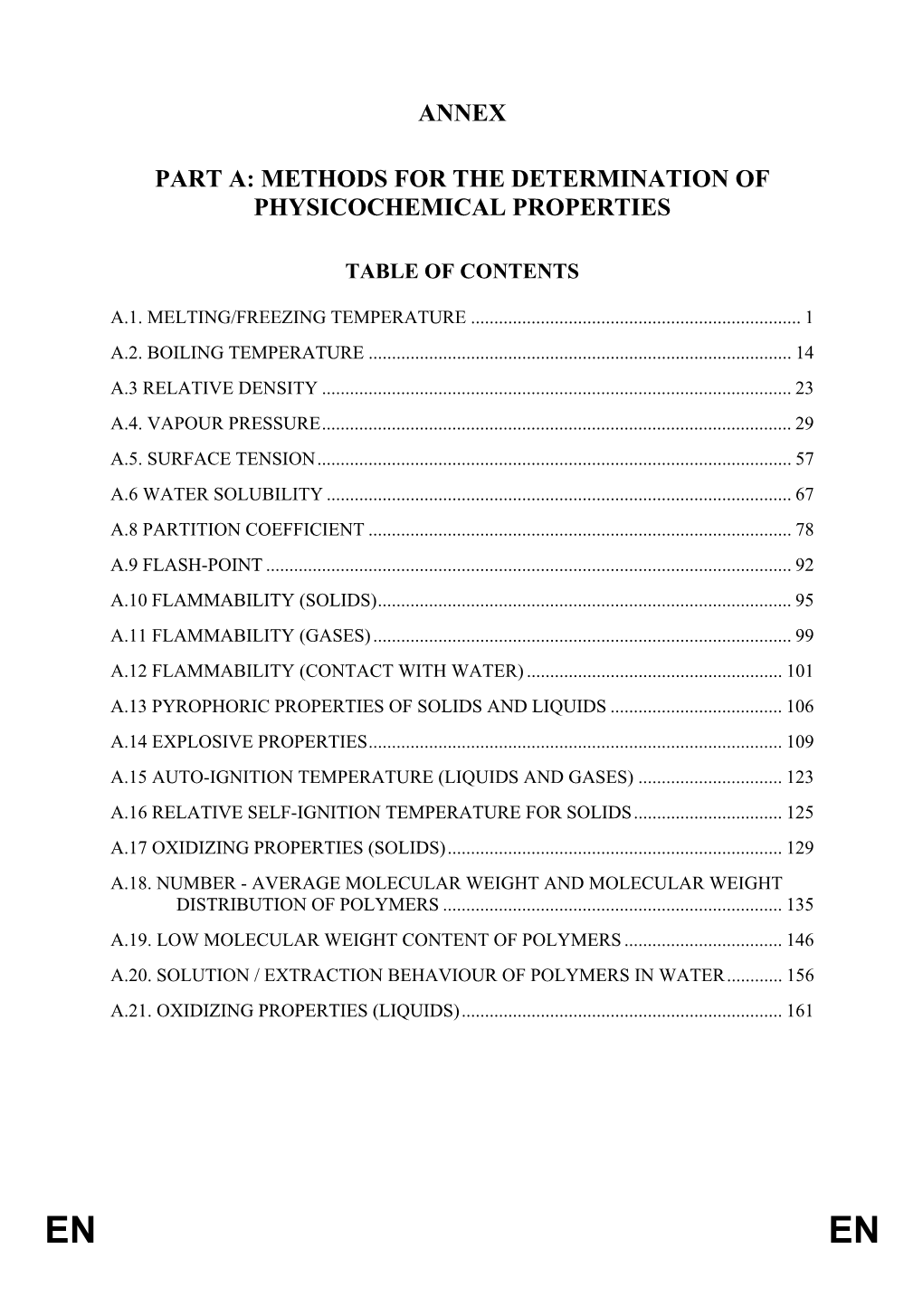 Methods for the Determination of Physicochemical Properties