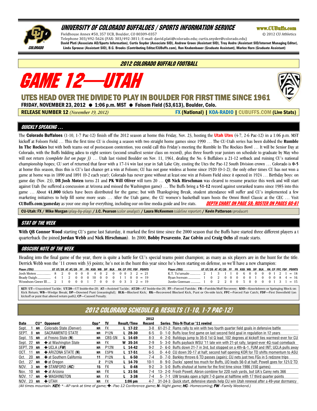 GAME 12—UTAH UTES HEAD OVER the DIVIDE to PLAY in BOULDER for FIRST TIME SINCE 1961 FRIDAY, NOVEMBER 23, 2012 1:06 P.M