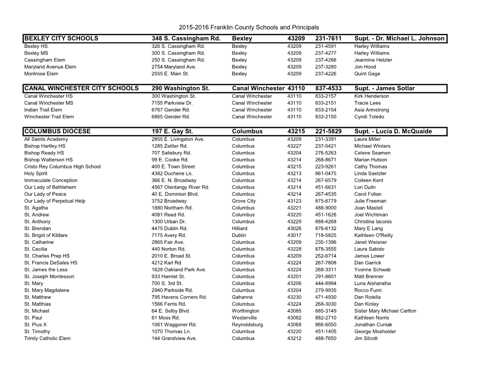 2015-2016 Franklin County Schools and Principals BEXLEY CITY SCHOOLS 348 S. Cassingham Rd. Bexley 43209 231-7611 Supt. - Dr