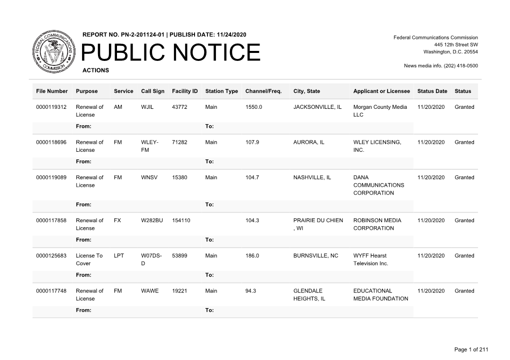 Public Notice &gt;&gt; Licensing and Management System Admin &gt;&gt;