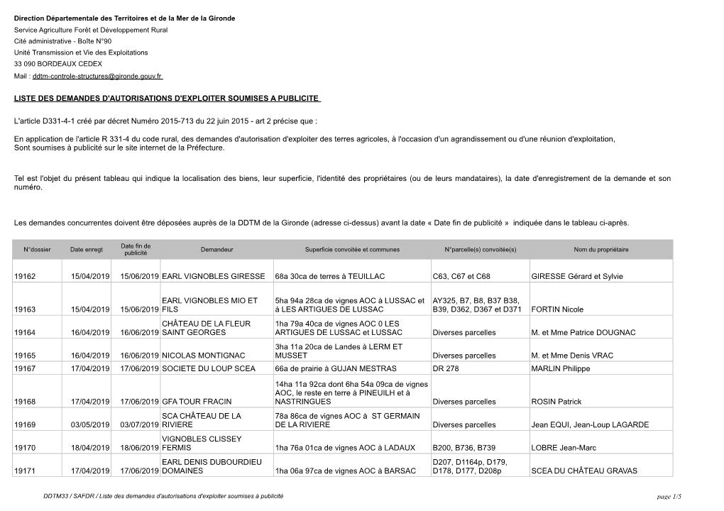 Liste Des Demandes D'autorisations D'exploiter Soumises a Publicite