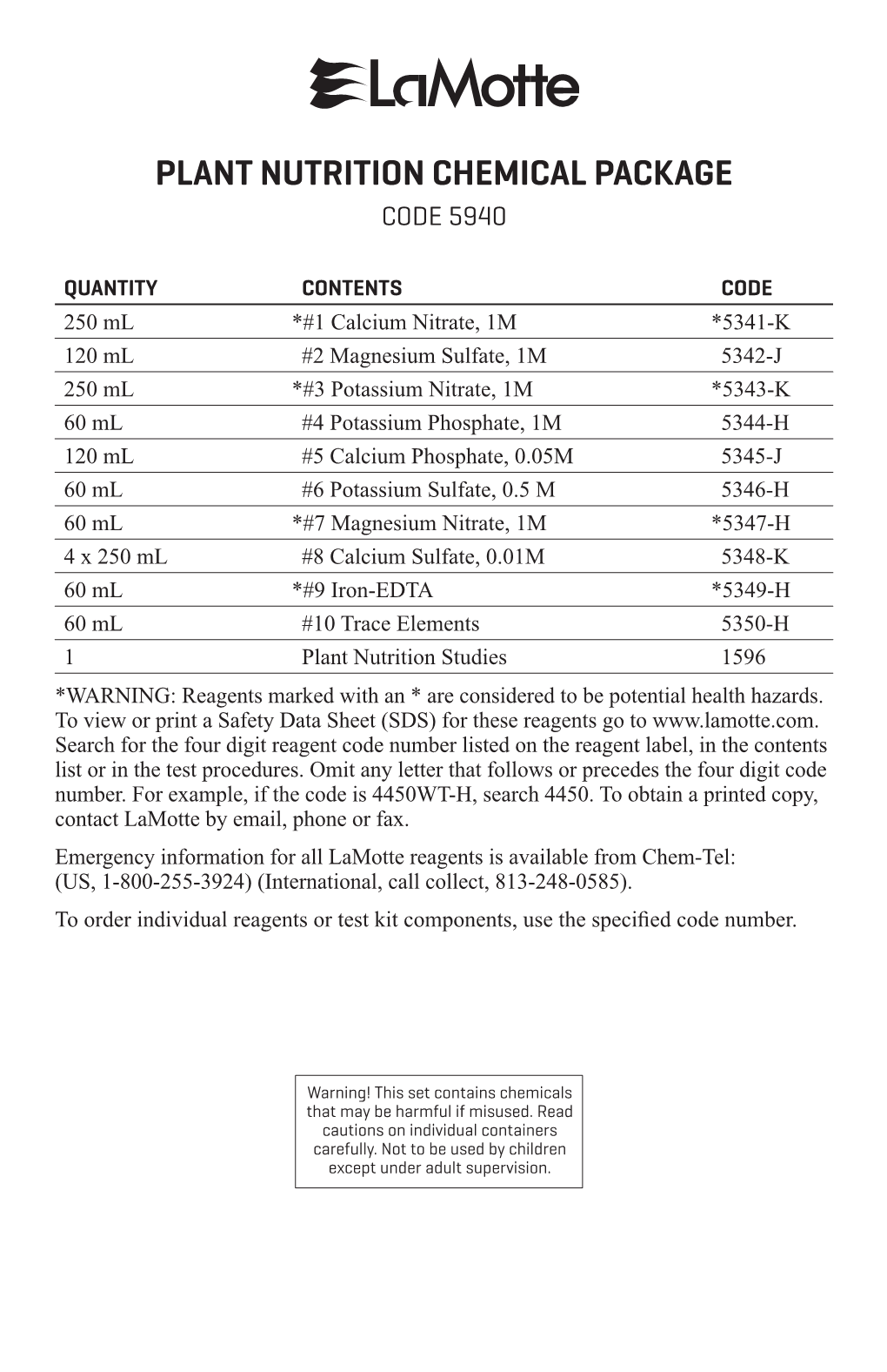 Plant Nutrition Chemical Package Code 5940