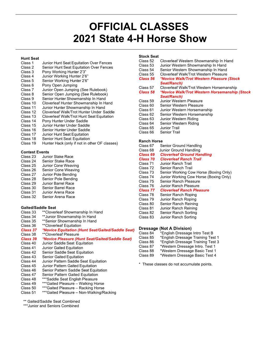 2021 Georgia 4-H State Horse Show Class List