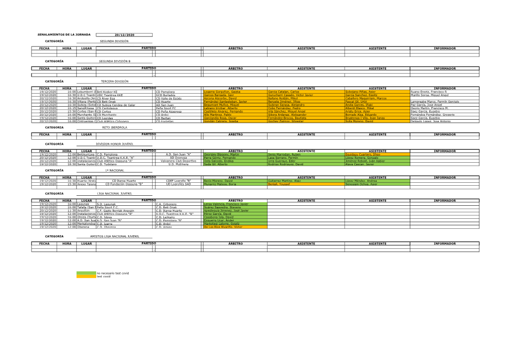 Designaciones Fútbol Campo