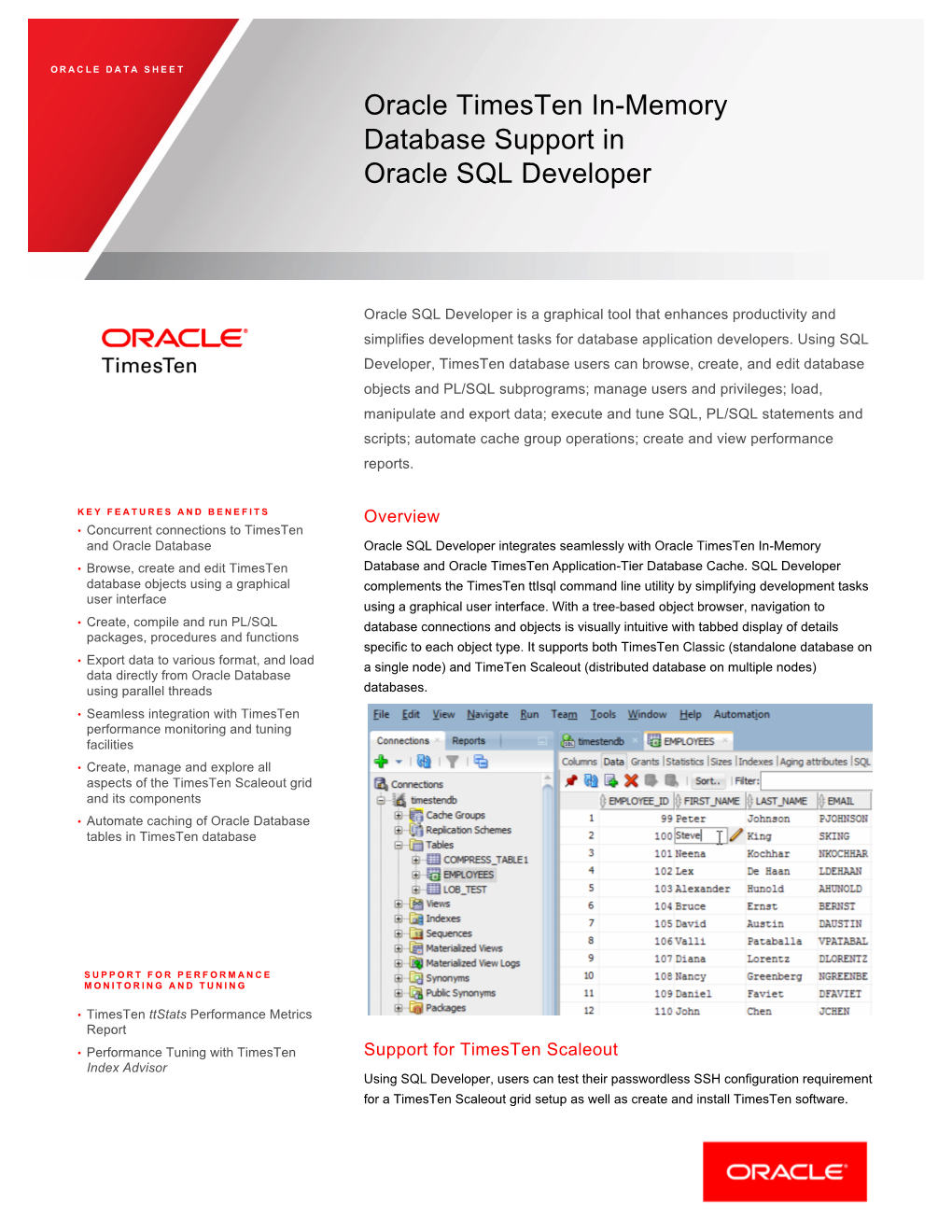 SQL Developer Timesten In-Memory Database Support Data Sheet